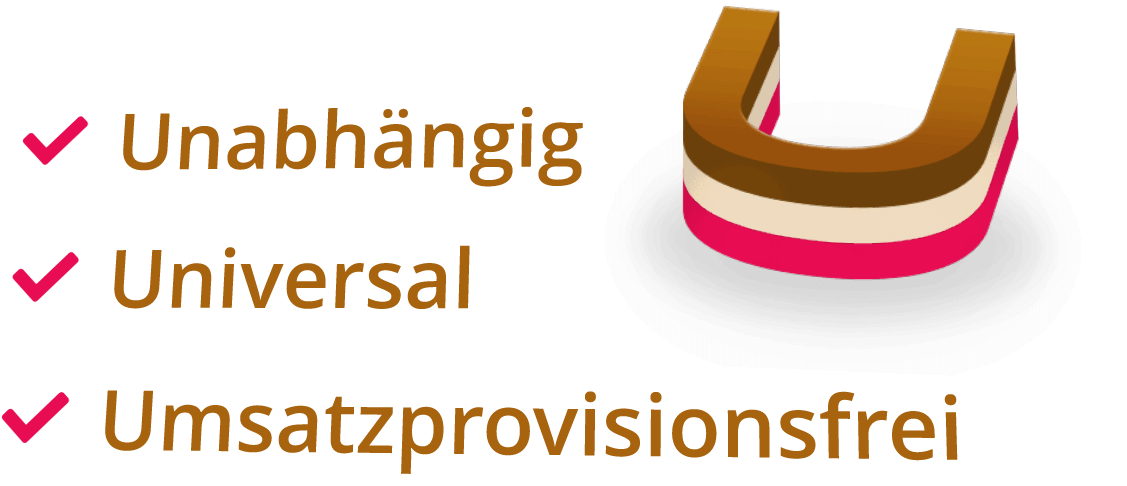 ORDERU - das Shopsystem - Unabhängig, Universal, Umsatzprovisonsfrei.